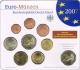Deutschland Euro Münzen Kursmünzensatz 2007 D - München - © Zafira