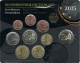 Deutschland Euro Münzen Kursmünzensatz 2015 D - München - © Zafira