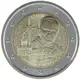 Vatikan 2 Euro Münze - 100. Geburtstag von Johannes Paul II. 2020 - © European Central Bank