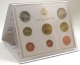 Vatikan Euro Münzen Kursmünzensatz Sede Vacante 2005 - © bund-spezial