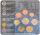 Griechenland Euro Münzen Kursmünzensatz 2005 - © Sonder-KMS