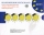 Zum Artikel: Deutschland 2 Euro Gedenkmünzensatz 2009 - 10 Jahre Euro - WWU - PP Polierte Platte hier klicken