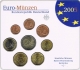 Deutschland Euro Münzen Kursmünzensatz 2005 G - Karlsruhe - © Zafira