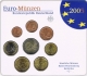 Deutschland Euro Münzen Kursmünzensatz 2005 G - Karlsruhe