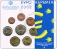 Griechenland Euro Münzen Kursmünzensatz 2002