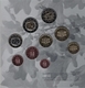 Lettland Euromünzen Kursmünzensatz - 100. Jahrestag der Anerkennung der Republik Lettland - Latvija De Jure 2021 - © Coinf