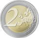 Litauen 2 Euro Münze - Litauische Ethnographische Regionen - Oberlitauen - Aukstaitija 2020 - © Bank of Lithuania