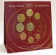 Portugal Euro Münzen Kursmünzensatz 2003 -  © Sonder-KMS