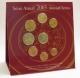 Portugal Euro Münzen Kursmünzensatz 2003