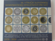 Slowakei Euromünzen Kursmünzensatz - 50. Jahrestag der Slowakischen Numismatischen Gesellschaft 2020 - © Münzenhandel Renger