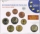 Zum Artikel: Deutschland Euro Münzen Kursmünzensatz 2009 A - Berlin hier klicken