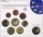 Zum Artikel: Deutschland Euro Münzen Kursmünzensatz 2014 D - München hier klicken