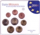Deutschland Euro Kursmünzensätze 2004 A-D-F-G-J komplett Stempelglanz - © Jorge57