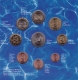Finnland Euro Münzen Kursmünzensatz EU-Erweiterung 2004 - © Sonder-KMS