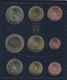 Vatikan Euro Münzen Kursmünzensatz - 100. Todestag von Papst Benedikt XV. 2022 - © Coinf