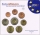 Zum Artikel: Deutschland Euro Münzen Kursmünzensatz 2002 D - München hier klicken