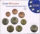 Zum Artikel: Deutschland Euro Münzen Kursmünzensatz 2006 A - Berlin hier klicken