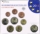 Zum Artikel: Deutschland Euro Münzen Kursmünzensatz 2014 A - Berlin hier klicken