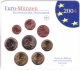 Deutschland Euro Kursmünzensätze 2004 A-D-F-G-J komplett Stempelglanz - © Jorge57