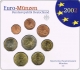 Deutschland Euro Münzen Kursmünzensatz 2002 D - München