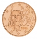 Frankreich 2 Cent Münze 2006 - © Michail