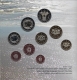 Lettland Euromünzen Kursmünzensatz - 100 Jahre Unabhängigkeit 2018 - © Coinf