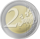 Litauen 2 Euro Münze - Litauische Ethnographische Regionen - Oberlitauen - Aukstaitija 2020 - Coincard - © Bank of Lithuania