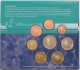 Niederlande Euro Münzen Kursmünzensatz Gute Taten - Naturdenkmäler 2000 - © Sonder-KMS