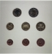 Österreich Euro Münzen Kursmünzensatz - 1939-1945 Niemals vergessen 2020 - © Coinf
