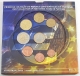 Portugal Euro Münzen Kursmünzensatz 2002 - © Sonder-KMS
