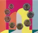 San Marino Euromünzen Kursmünzensatz 2023 - © Coinf