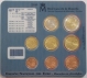 Spanien Euro Münzen Kursmünzensatz 2004 -  © Sonder-KMS