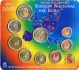 Spanien Euro Münzen Kursmünzensatz 2005 -  © Zafira