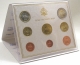 Click here to access  Vatican Euro Coinset Sede Vacante 2005