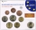 Zum Artikel: Deutschland Euro Münzen Kursmünzensatz 2009 J - Hamburg hier klicken