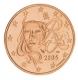Frankreich 2 Cent Münze 2005 - © Michail