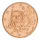 Frankreich 5 Cent Münze 2008 - © Michail