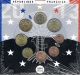 Frankreich Euro Münzen Kursmünzensatz 2013 - © Zafira