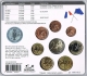 Frankreich Euro Münzen Kursmünzensatz - Sonder-KMS UEFA Fußball-Europameisterschaft 2016 - © Zafira