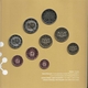 Lettland Euromünzen Kursmünzensatz - Finanzkompetenz - 100 Jahre Bank von Lettland 2022 - © Coinf