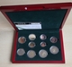 Click here to access  Luxembourg Euro Coinset 2023 Proof