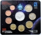 San Marino Euro Münzen Kursmünzensatz 2009 - © Sonder-KMS