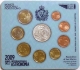 San Marino Euro Münzen Kursmünzensatz 2009 -  © Sonder-KMS