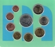 San Marino Euromünzen Kursmünzensatz mit 5 Euro Silbermünze - Internationaler Tag der Berge 2022 - © Coinf