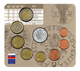 Slowakei Euromünzen Kursmünzensatz - 100 Jahre Münzprägung 2021 - © National Bank of Slovakia