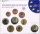 Zum Artikel: Deutschland Euro Münzen Kursmünzensatz 2010 A - Berlin hier klicken