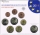 Zum Artikel: Deutschland Euro Münzen Kursmünzensatz 2014 F - Stuttgart hier klicken