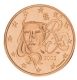 Frankreich 5 Cent Münze 2003 - © Michail