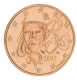 Frankreich 5 Cent Münze 2007 - © Michail