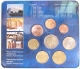 Griechenland Euro Münzen Kursmünzensatz 2004 - © Sonder-KMS
